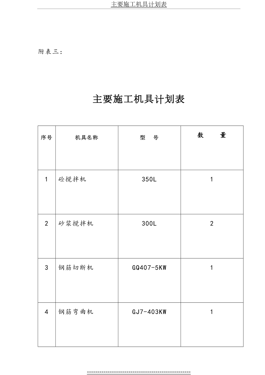 主要施工机具计划表.doc_第2页