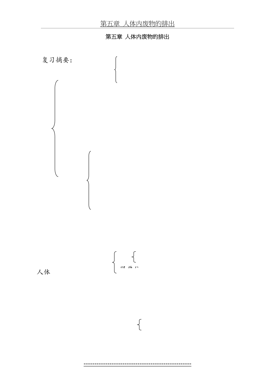 七年级生物人体内废物的排出练习题.doc_第2页