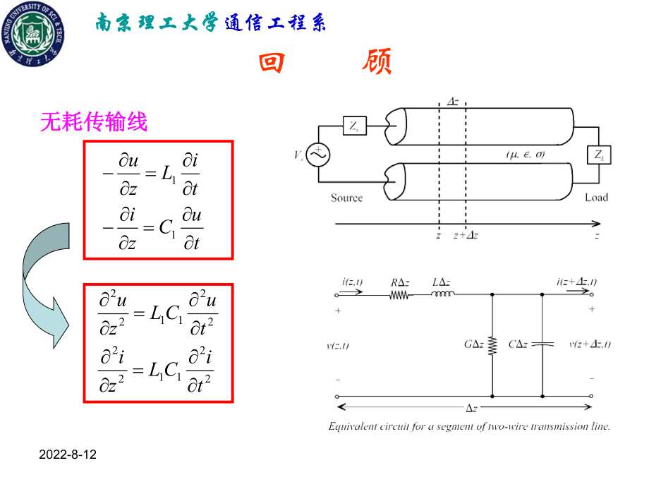 射频电路理论与技术-Lectrue-1(微带线性质及工作状态)ppt课件.ppt_第2页