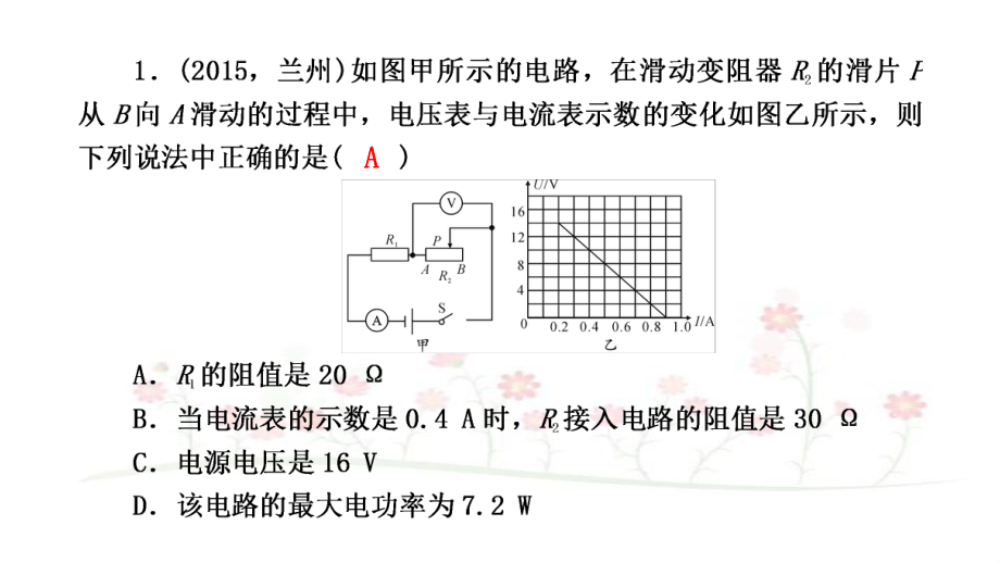 《电功率》专题复习ppt课件.pptx_第2页