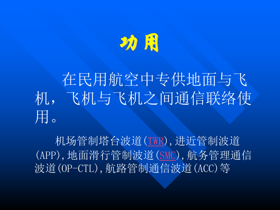 33VHF甚高频通信系统ppt课件.ppt_第2页