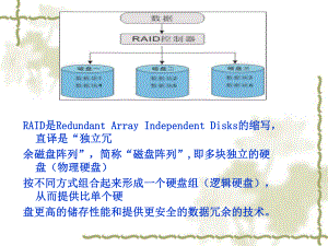 RAID技术的实现ppt课件.ppt