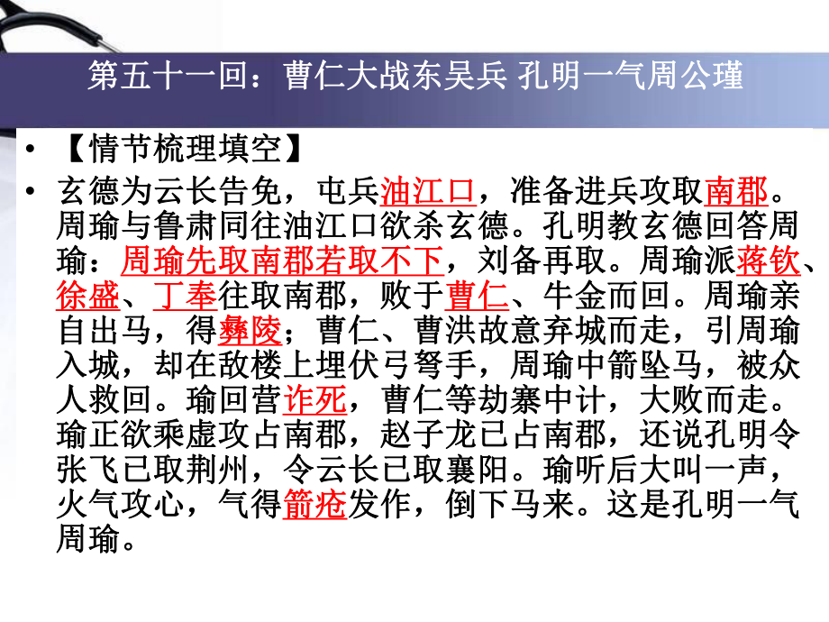 三国演义情节(一轮51-55回)ppt课件.ppt_第2页