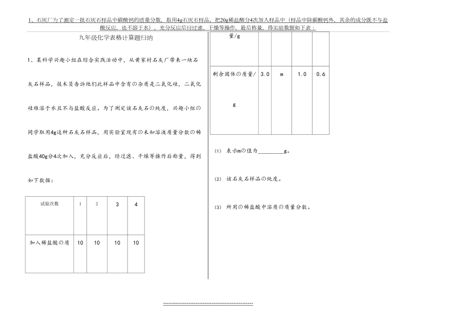 九年级化学表格计算题归纳.doc_第2页