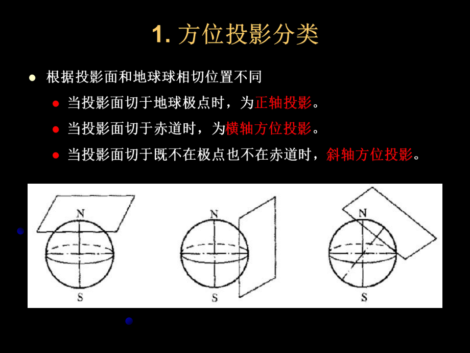 (新)第2章地图的数学基础2.ppt_第2页