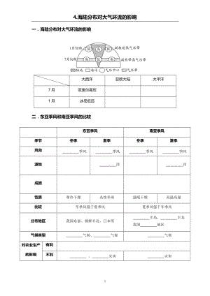 海陆分布对大气环流的影响--高考地理一轮复习（中图版2019）.docx