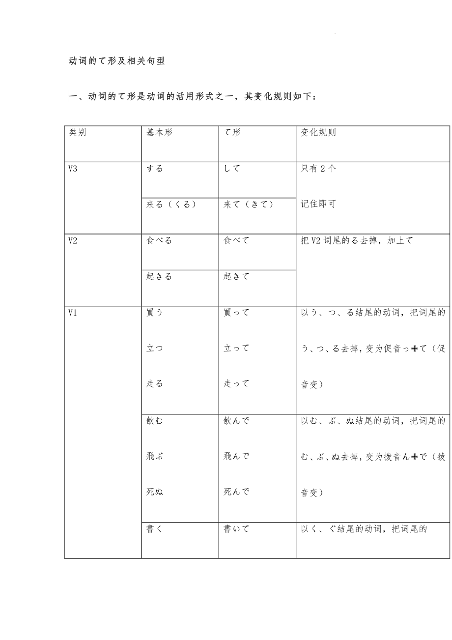 动词的て形及相关句型 讲义--高考日语复习.docx_第1页