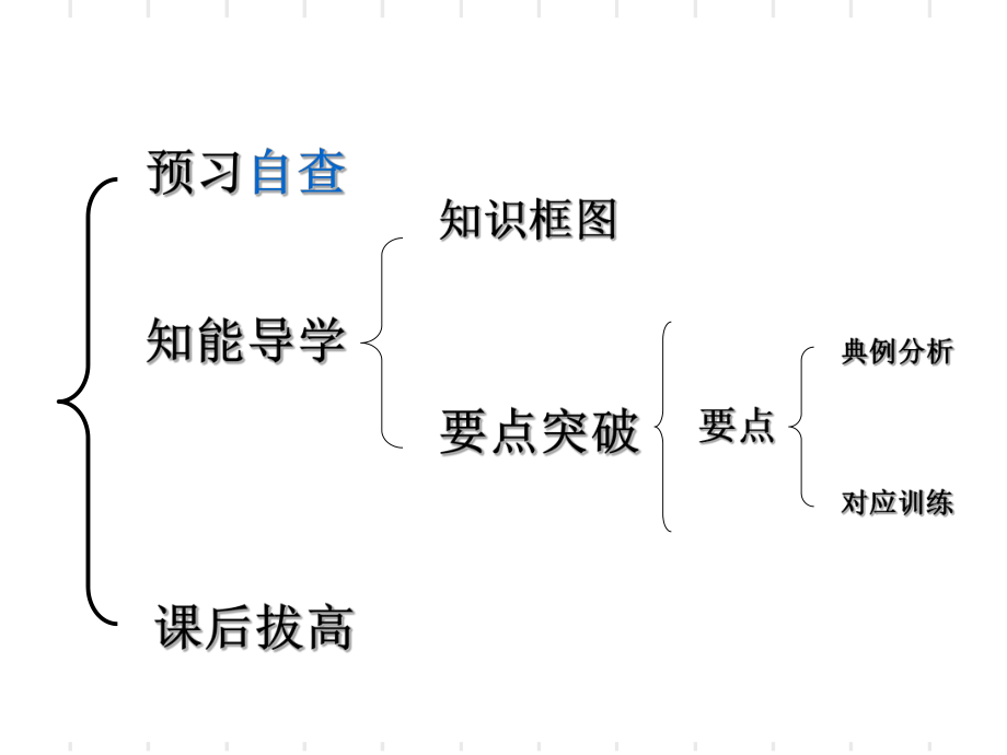 (中图版)5环境承载力与人口合理容量.ppt_第2页