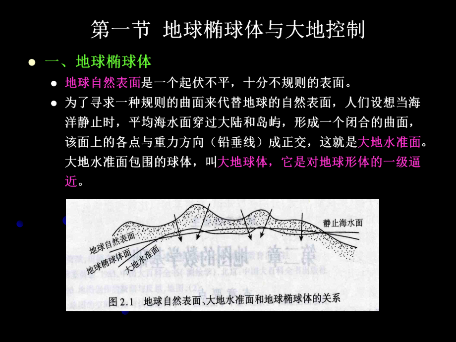 (新)第2章地图的数学基础1.ppt_第2页