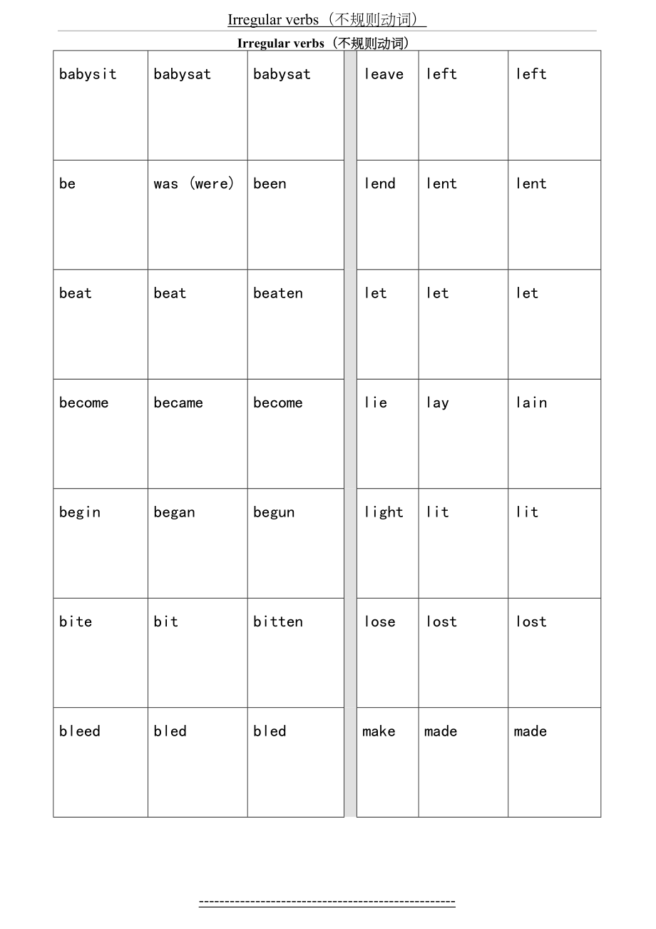 不规则动词表(完整版).doc_第2页