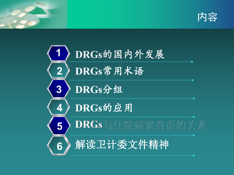 DRGS相关知识培训.ppt_第2页