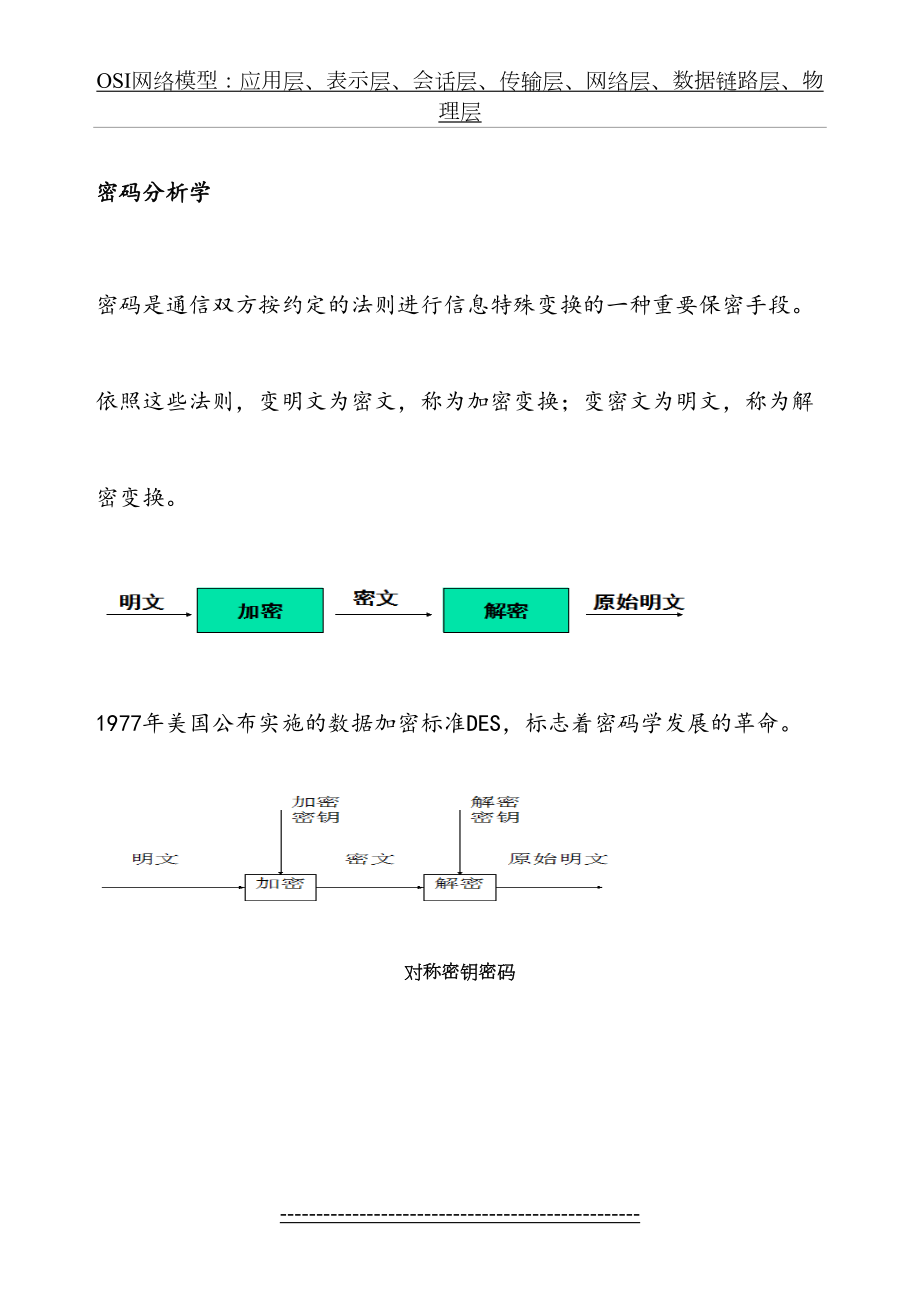 信息安全复习总结.doc_第2页