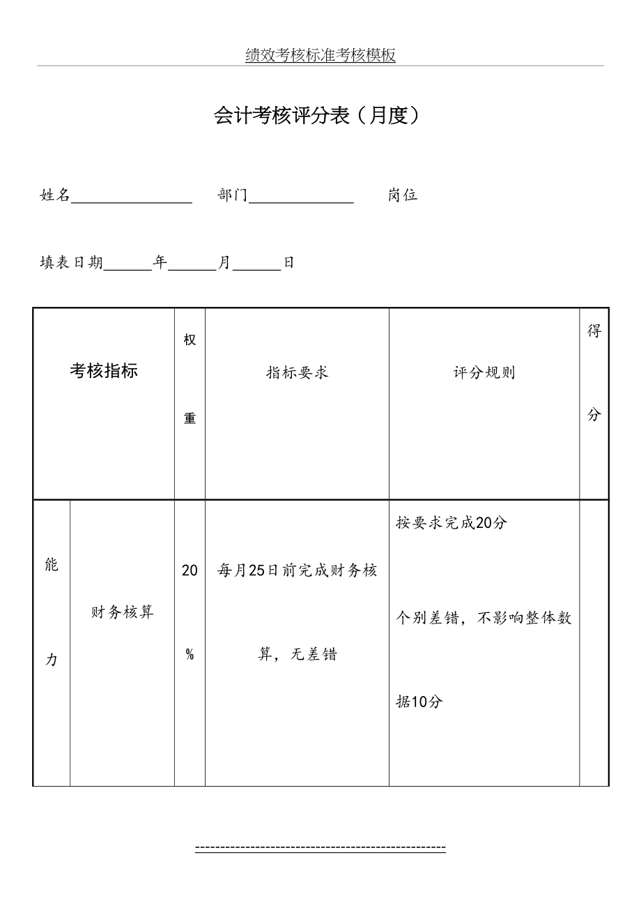 会计绩效考核表.doc_第2页