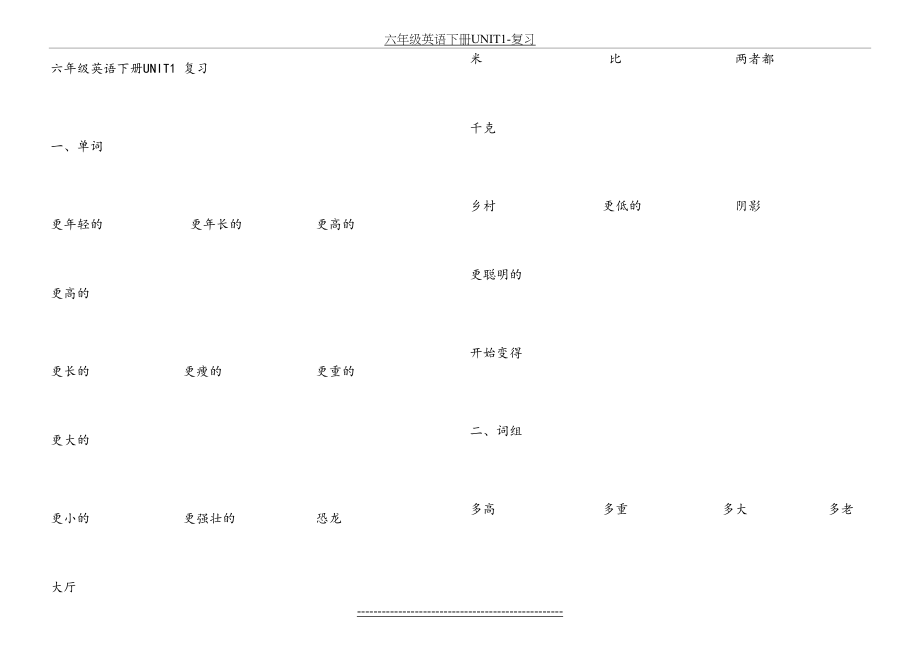 六年级英语下册UNIT1-复习.doc_第2页