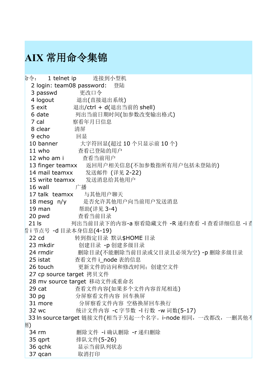 AIX常用命令集锦.doc_第1页