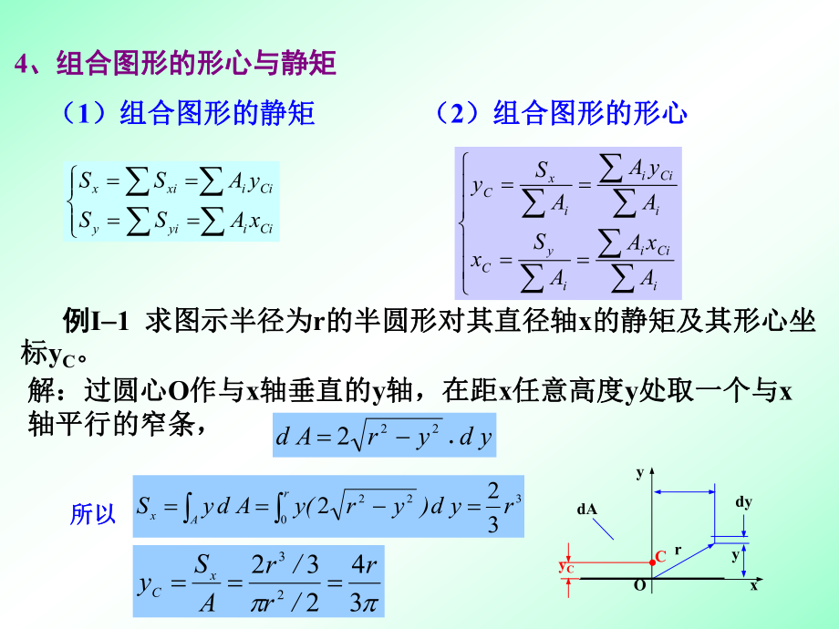 chapt12(附录平面图形的几何性质)材料力学ppt.ppt_第2页