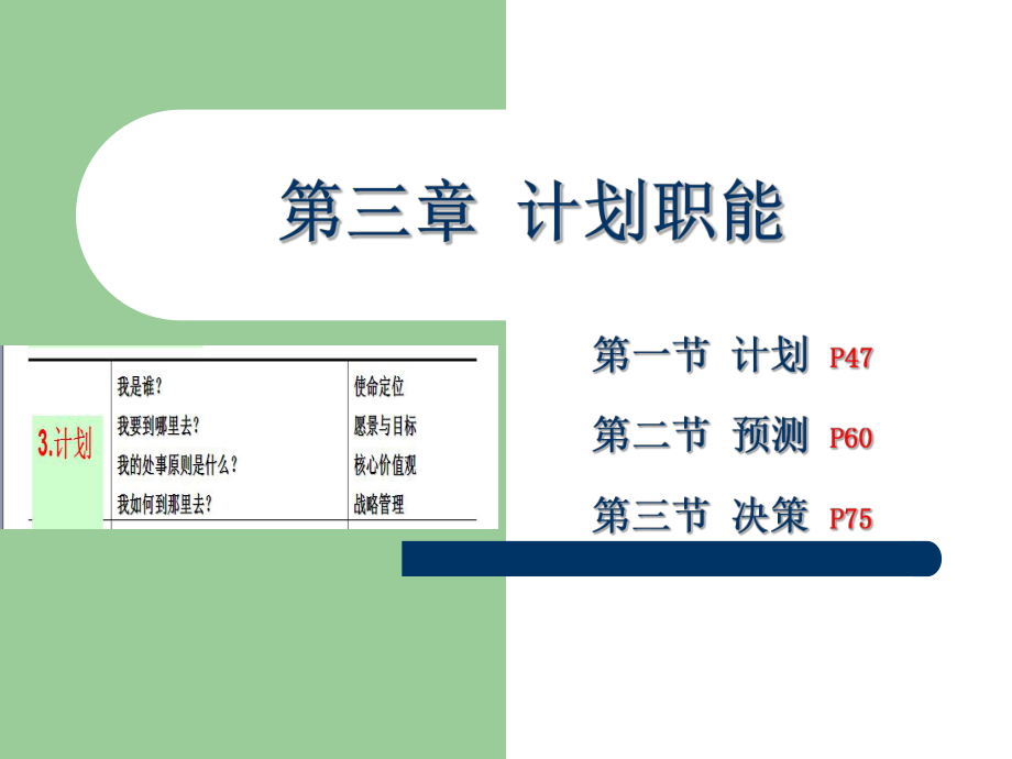 计划职能（现代管理学教材）课件ppt.ppt_第1页