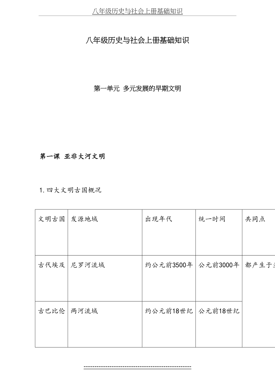 八年级历史与社会上册基础知识.doc_第2页