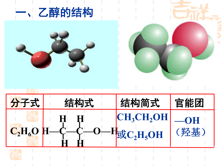 人教版高二选修五乙醇乙醇ppt课件.pptx_第2页