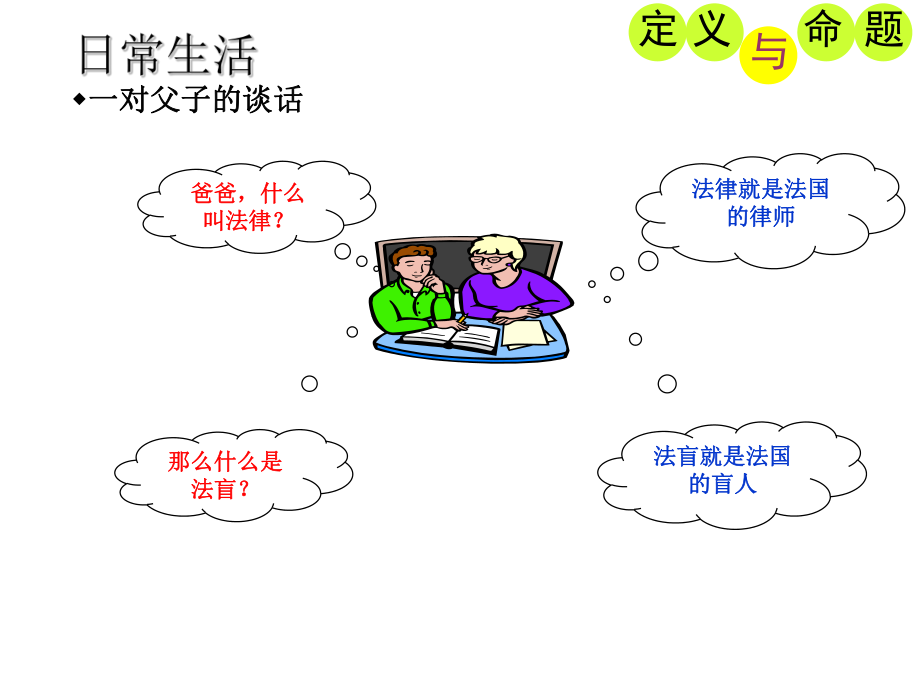 定义与命题课件高品质版ppt.ppt_第2页