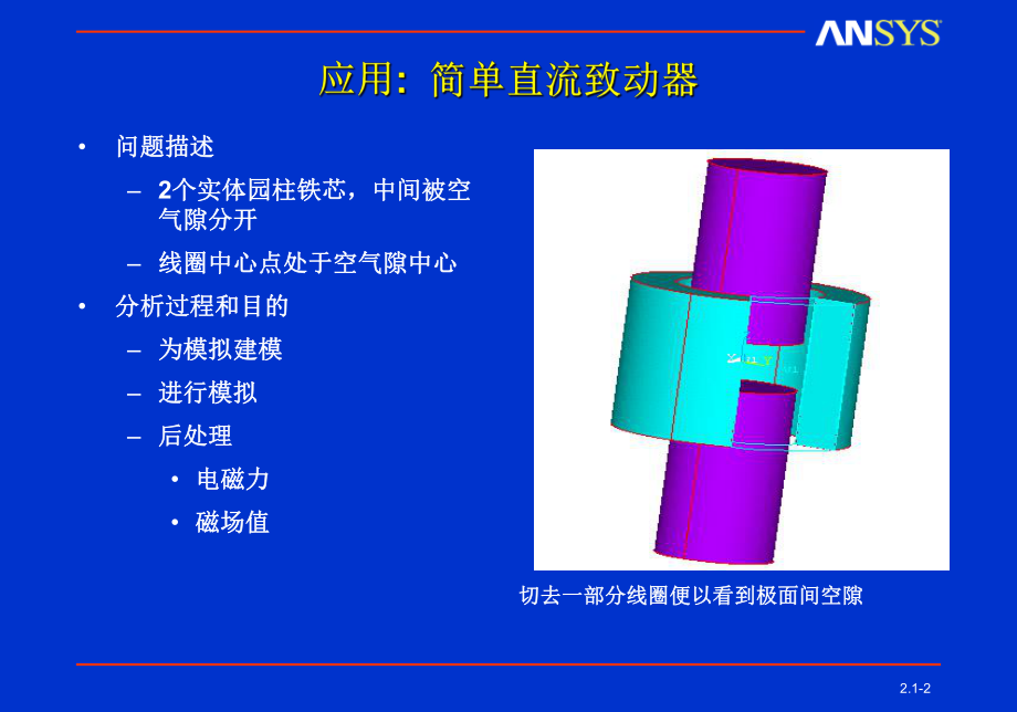 ANSYS电磁场分析例子.ppt_第2页