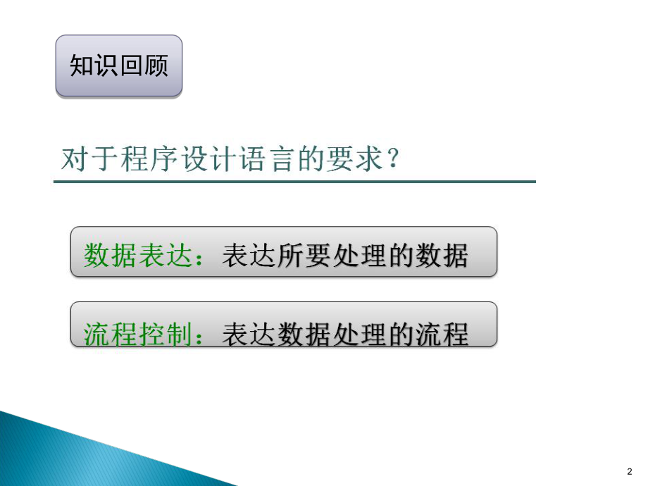 c语言数据类型和表现形式.ppt_第2页