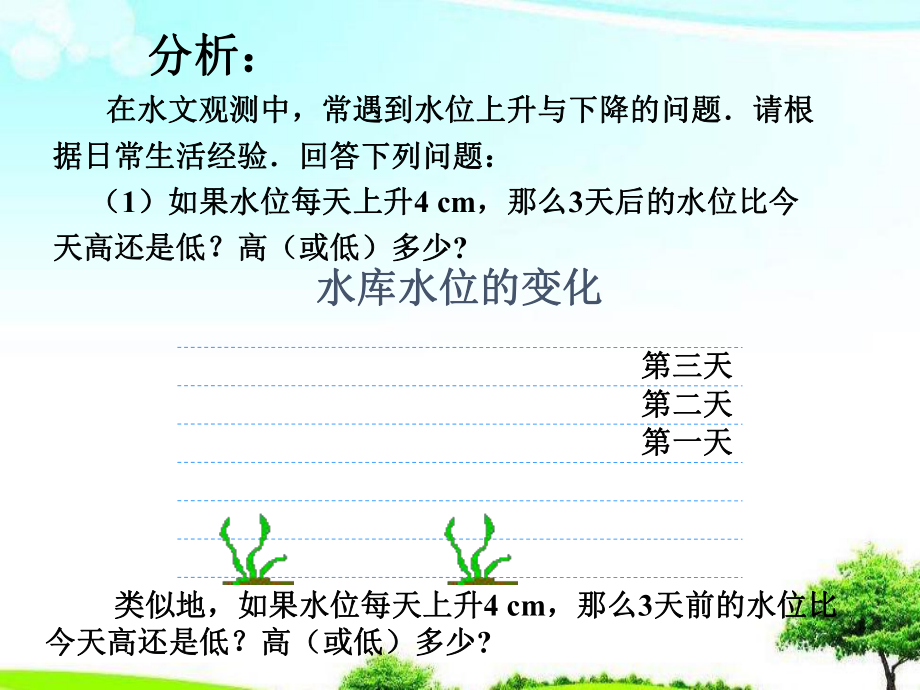 【教育课件】苏科版数学七年级上册2.6《有理数的乘法与除法》第1课时课件ppt.ppt_第2页