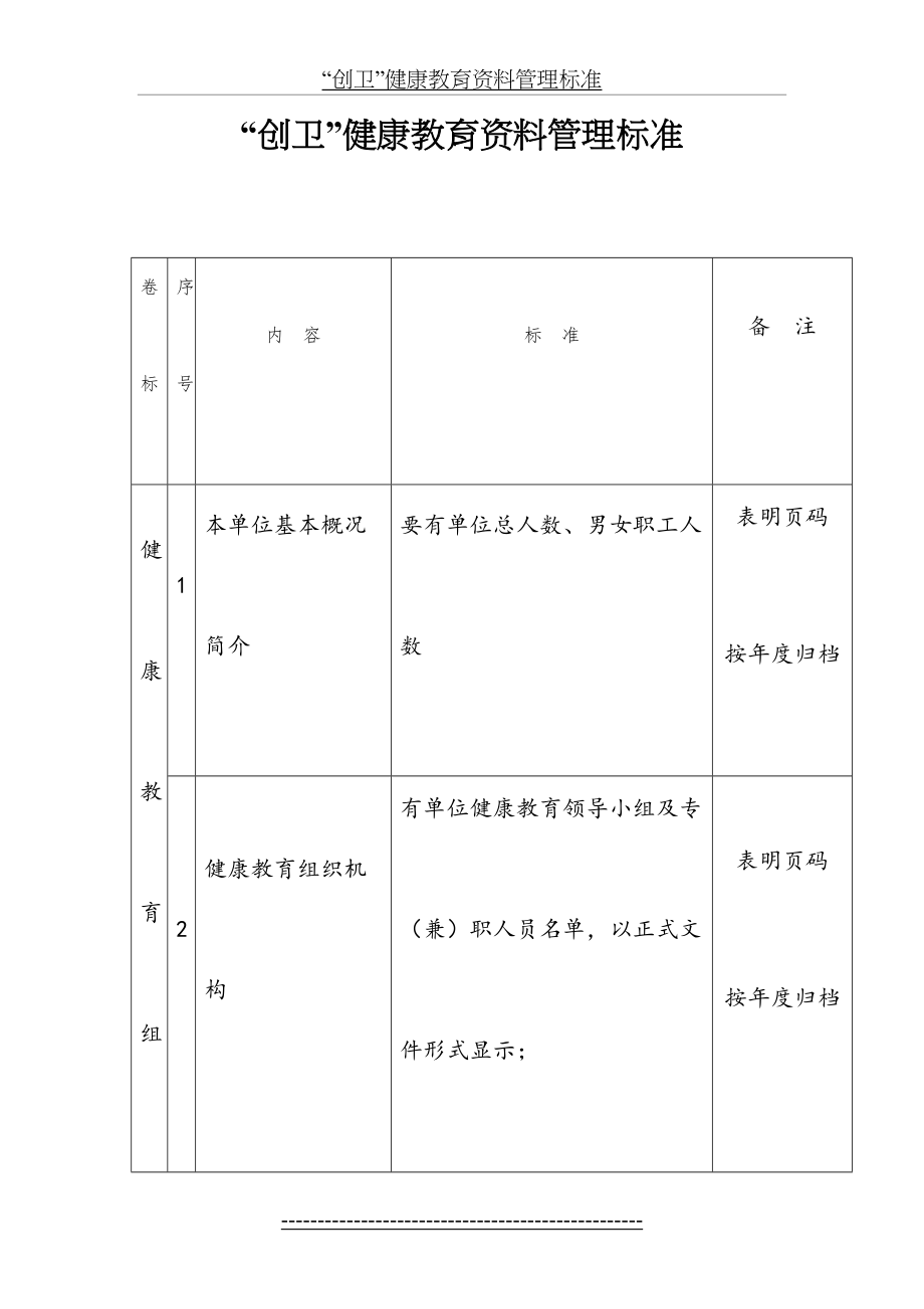 健康教育五卷一册.doc_第2页