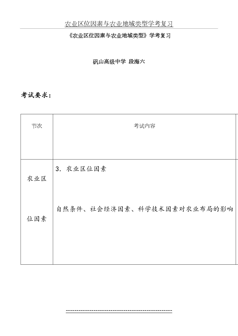 农业区位因素与农业地域类型学考复习.doc_第2页