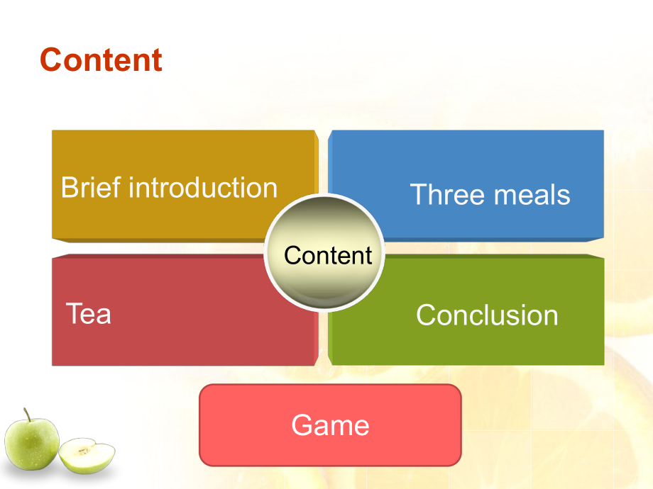 BritisDietCulture英国饮食文化.ppt_第2页