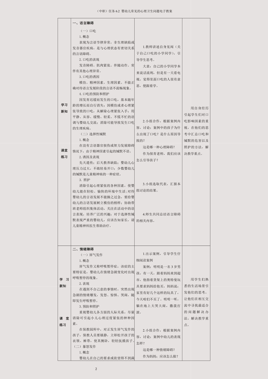 (中职)任务6-2--婴幼儿常见的心理卫生问题电子教案.docx_第2页