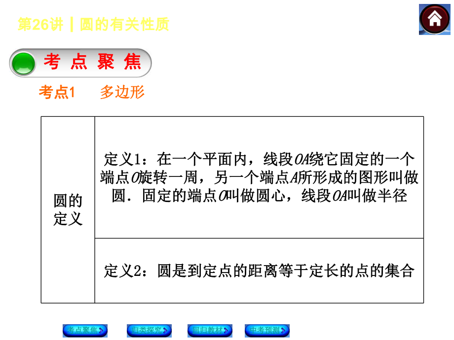 圆的基本性质复习课件ppt.ppt_第2页