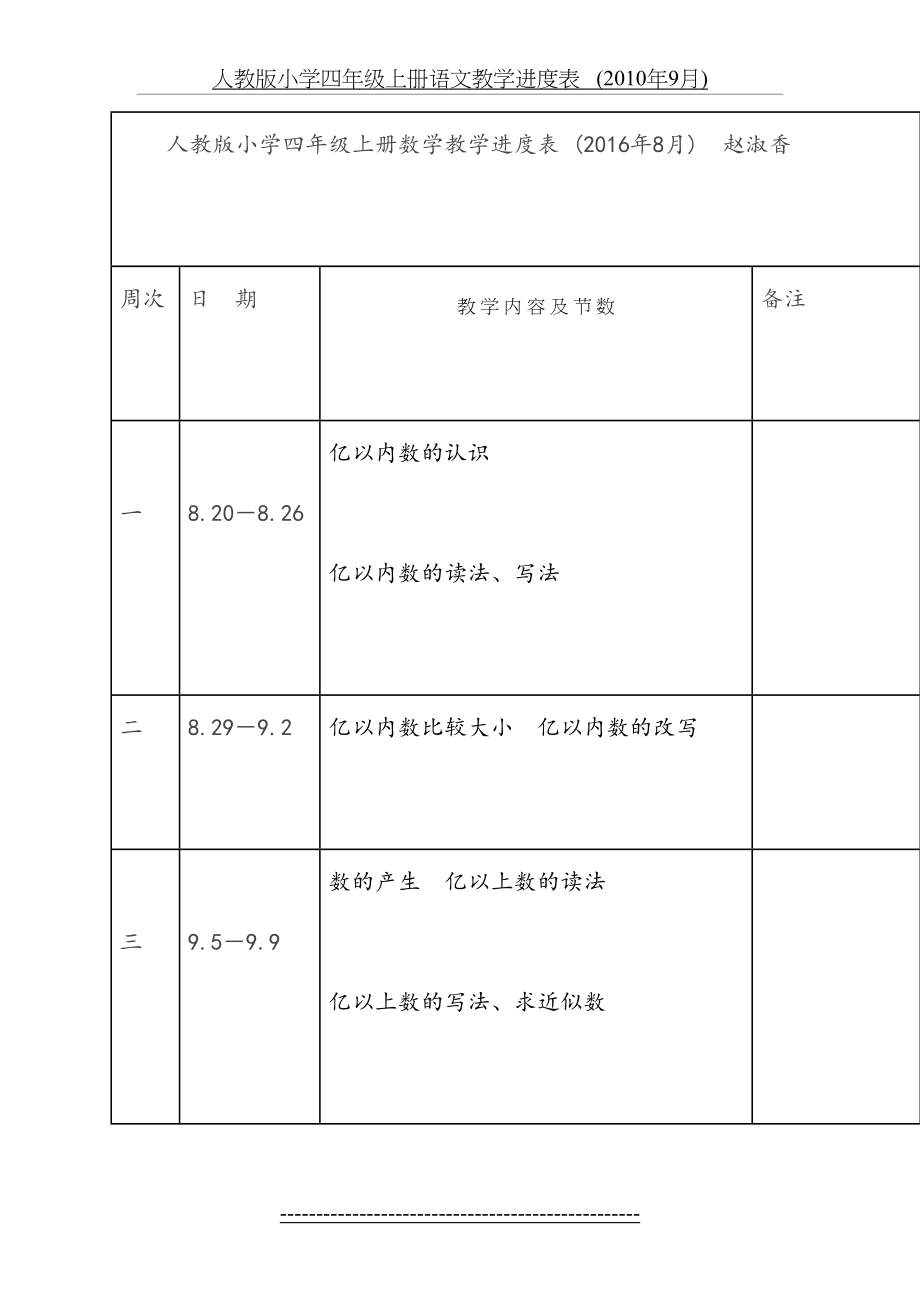 人教版小学四年级上册数学教学进度表.doc_第2页