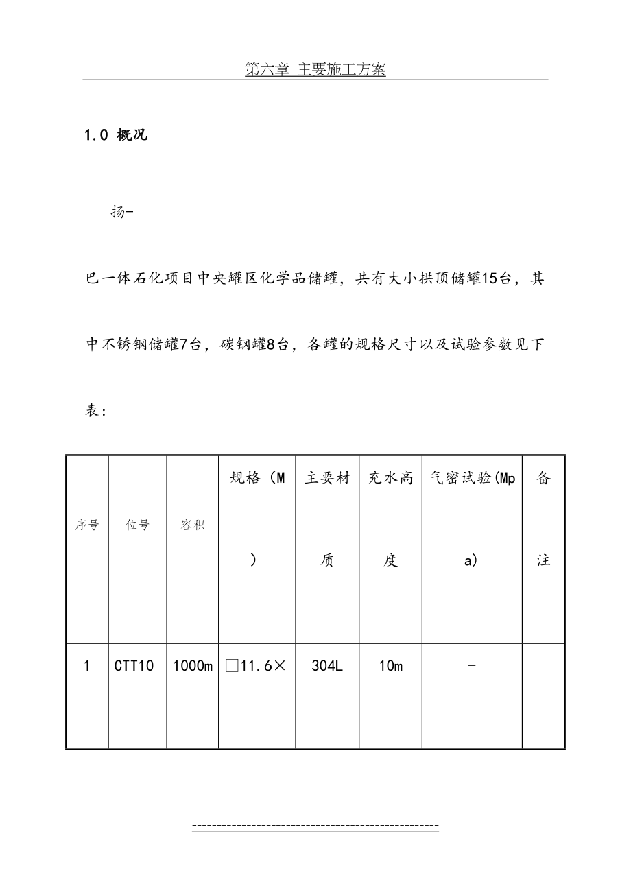 充水试验方案.doc_第2页