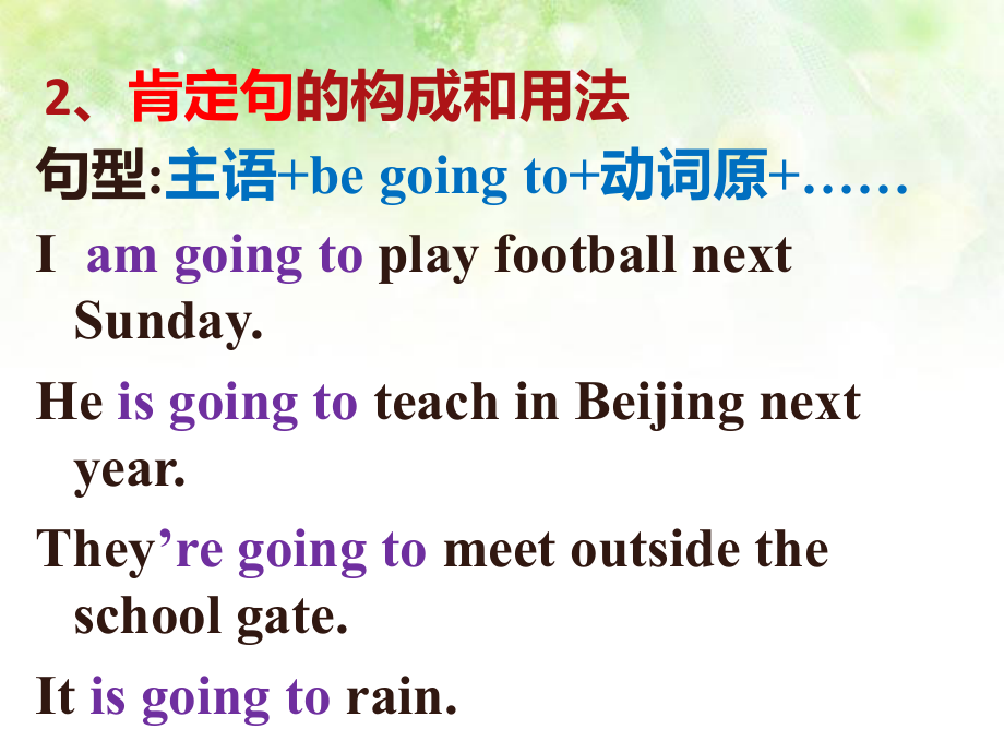 Be-going-to的用法.ppt_第2页