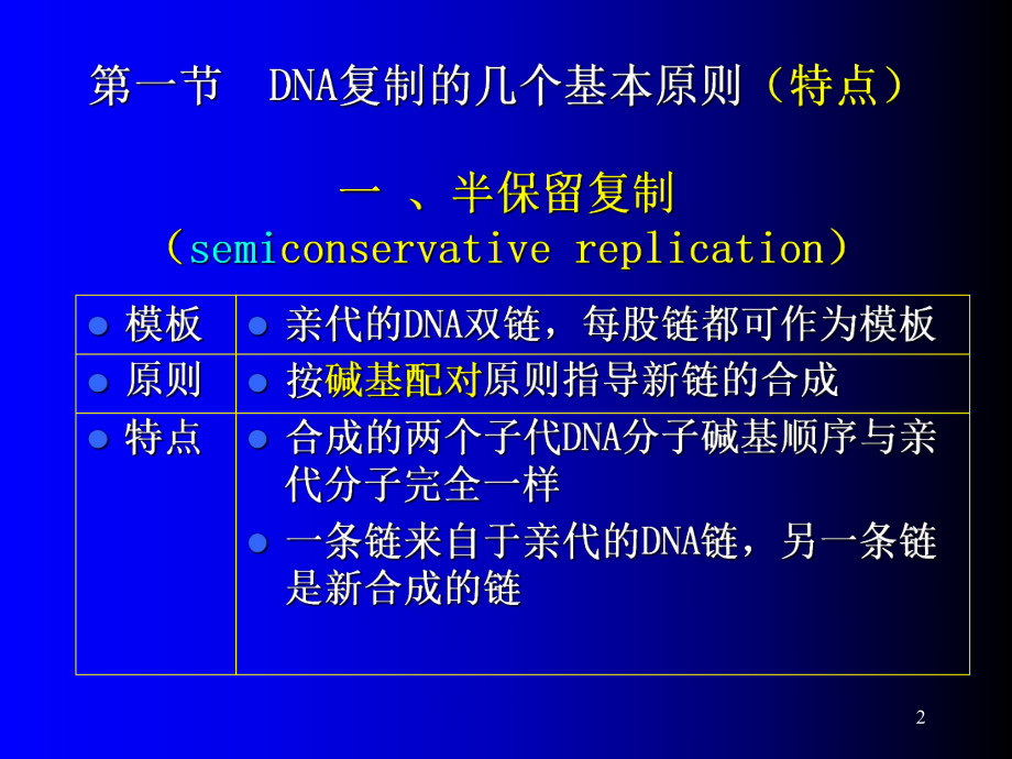 DNA的复制修复及重组DNA技术医学生物化学课件上海交通大学医学院.ppt_第2页