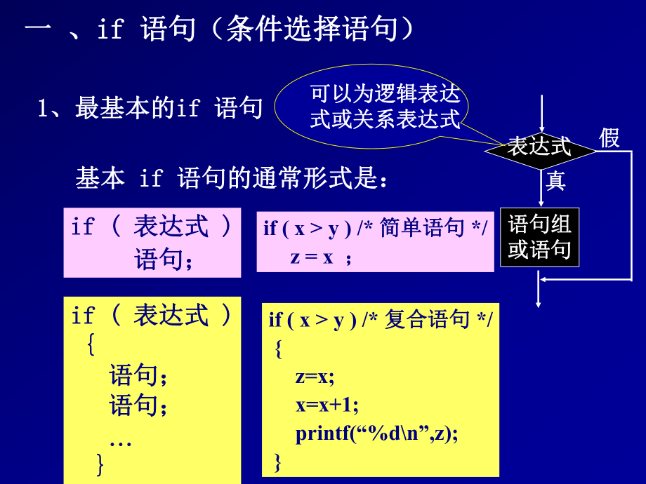 C语言第四章选择结构ppt课件.ppt_第2页