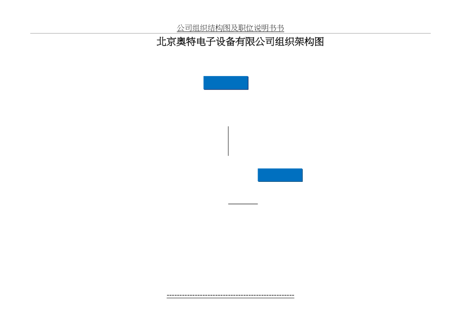 公司组织结构图及职位说明书书.doc_第2页