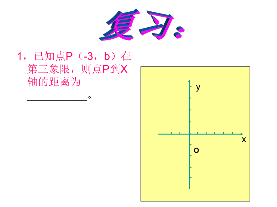 七年级下册第六章平面直角坐标系用坐标法求几何图形的面积课件ppt.ppt_第2页