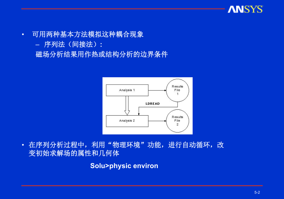 ANSYS磁场耦合场分析.ppt_第2页