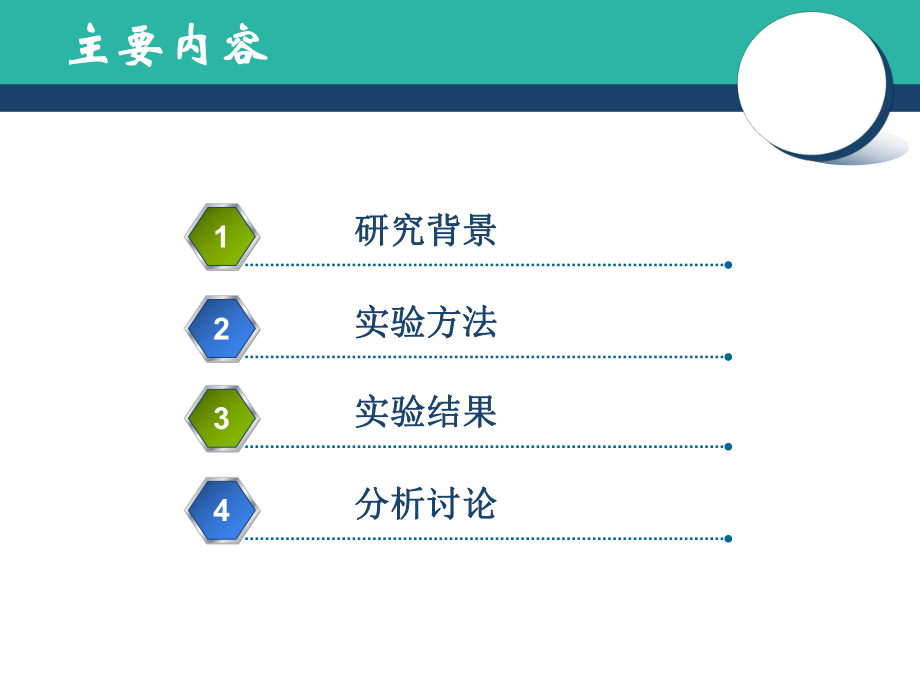 CYP2C19基因多态性与丙戊酸血药浓度相关性.ppt_第2页