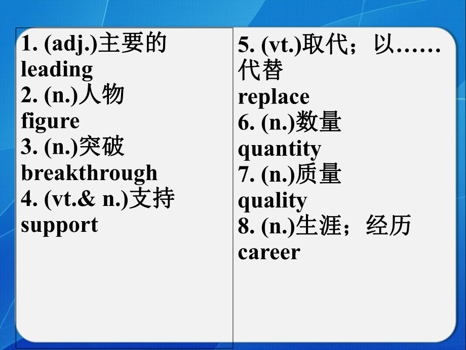 Book-4-Module-4-话题回顾.ppt_第2页