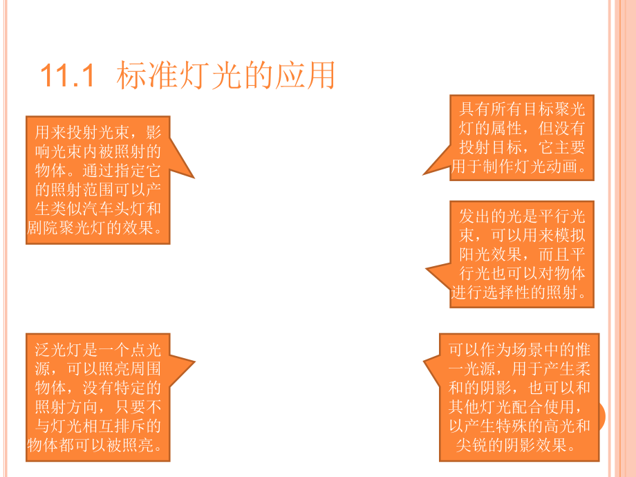 DSMAX中文版标准教程.ppt_第2页