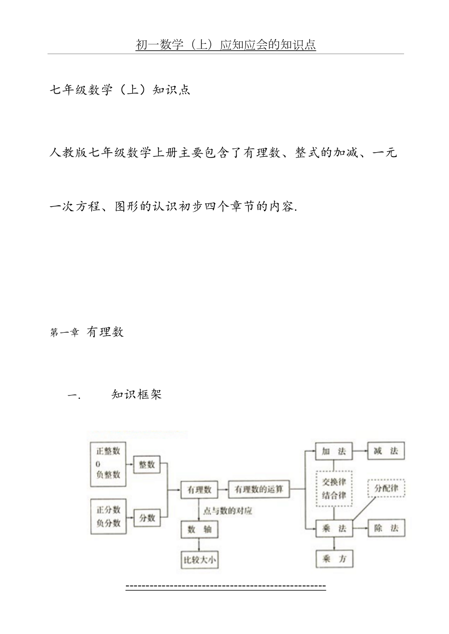 人教版初中数学知识点大全.doc_第2页