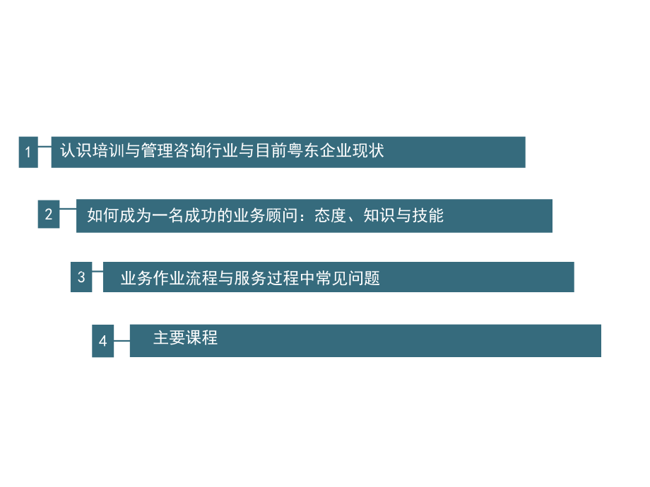 企业培训与管理咨询入行ppt课件.ppt_第2页