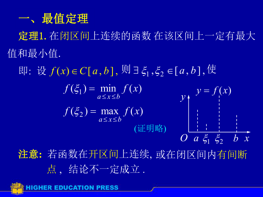 D110闭区间上连续函数的性质.ppt_第2页