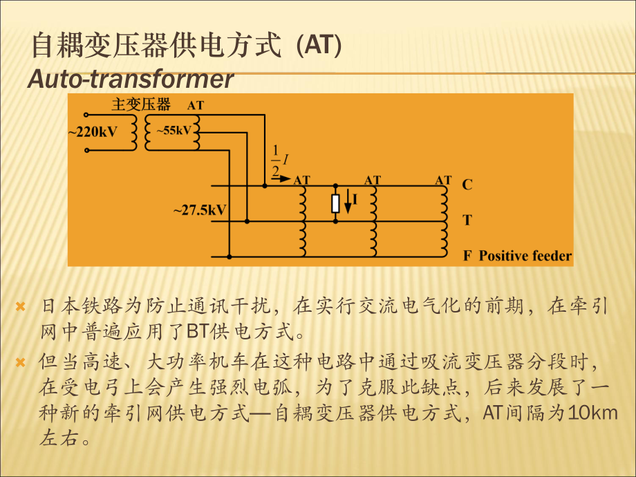 AT供电系统.ppt_第2页