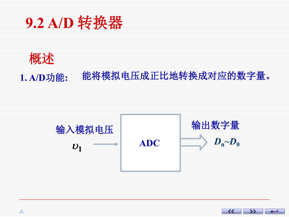 AD转换器原理分析.ppt_第2页