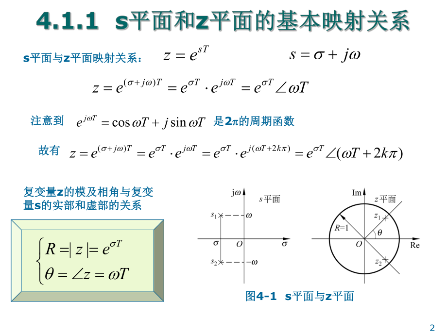 chap4计算机控制系统分析.ppt_第2页