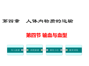 人教版生物七下第四章第四节-输血与血型ppt课件.ppt